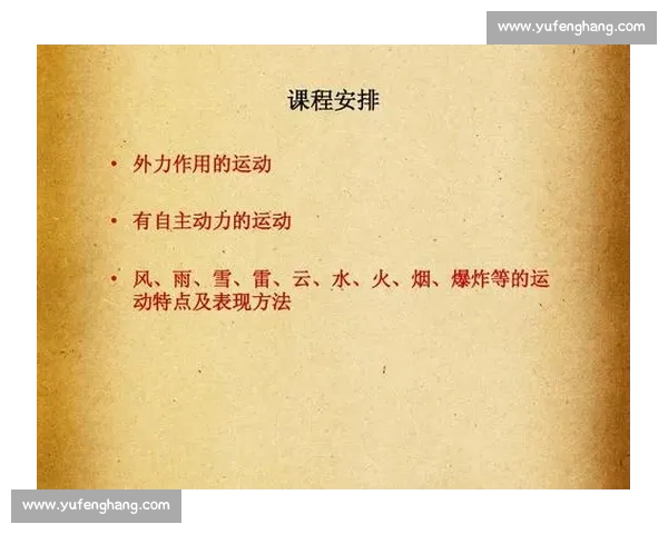 基于体育科学实验探究不同训练方法对运动表现的影响